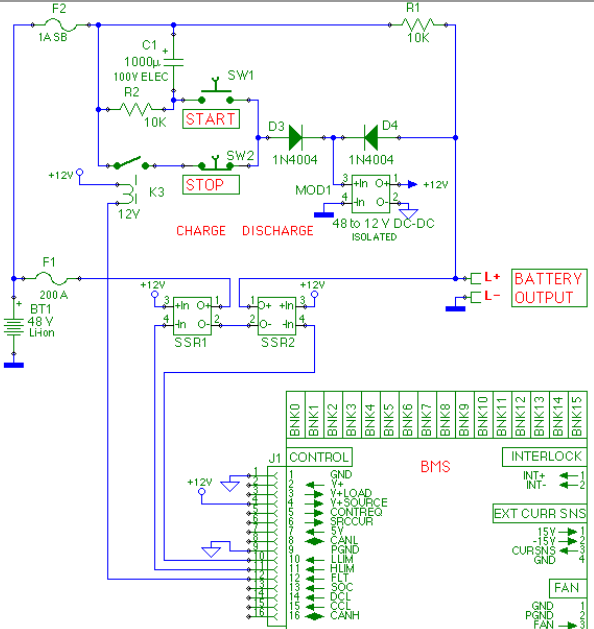 Schematic diagram