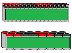 Cells with a 52 mm pitch, narrow hex pattern