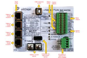 Front panel