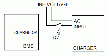 Simplified schematic diagram