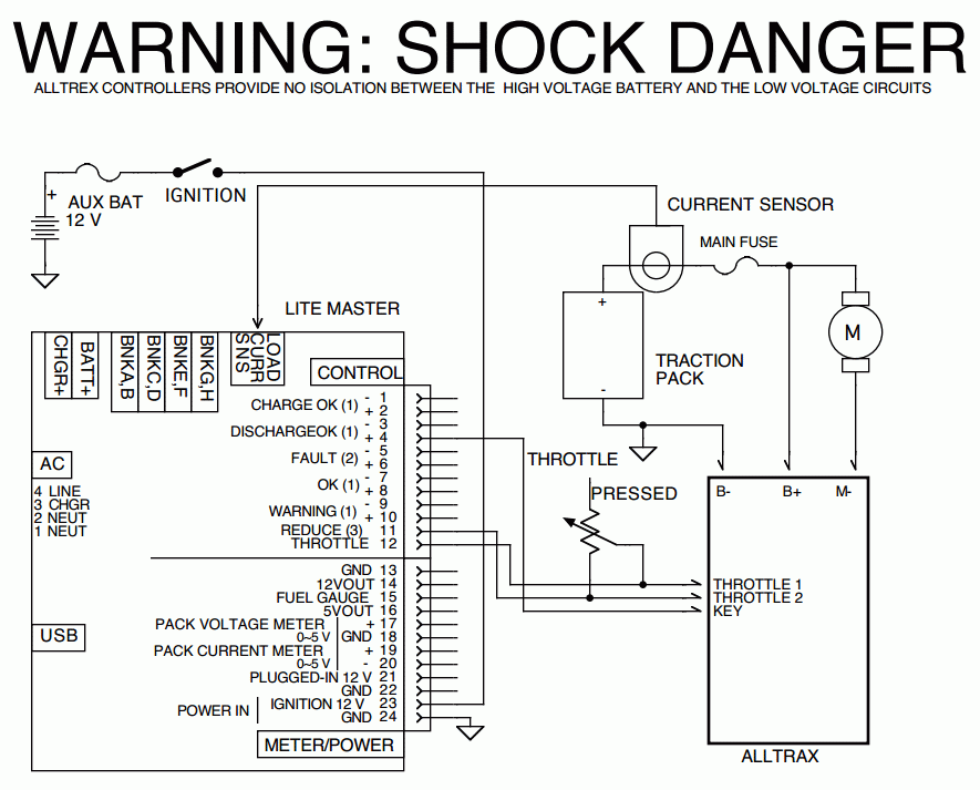 Schematic diagram