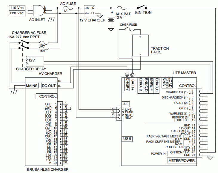 Schematic diagram