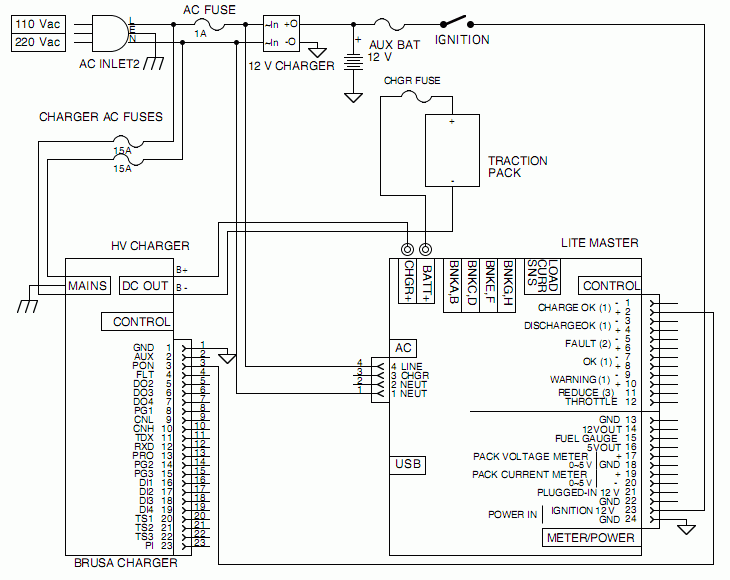 Schematic diagram