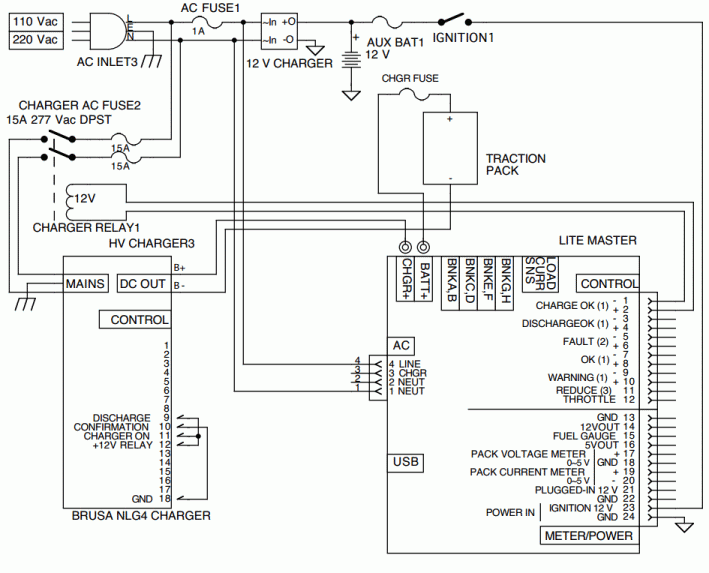 Schematic diagram