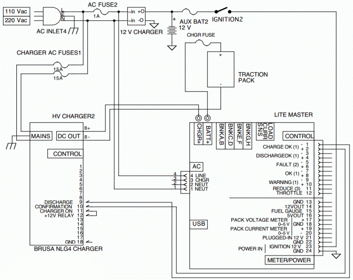 Schematic diagram