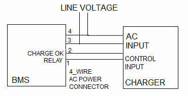 Simplified schematic diagram