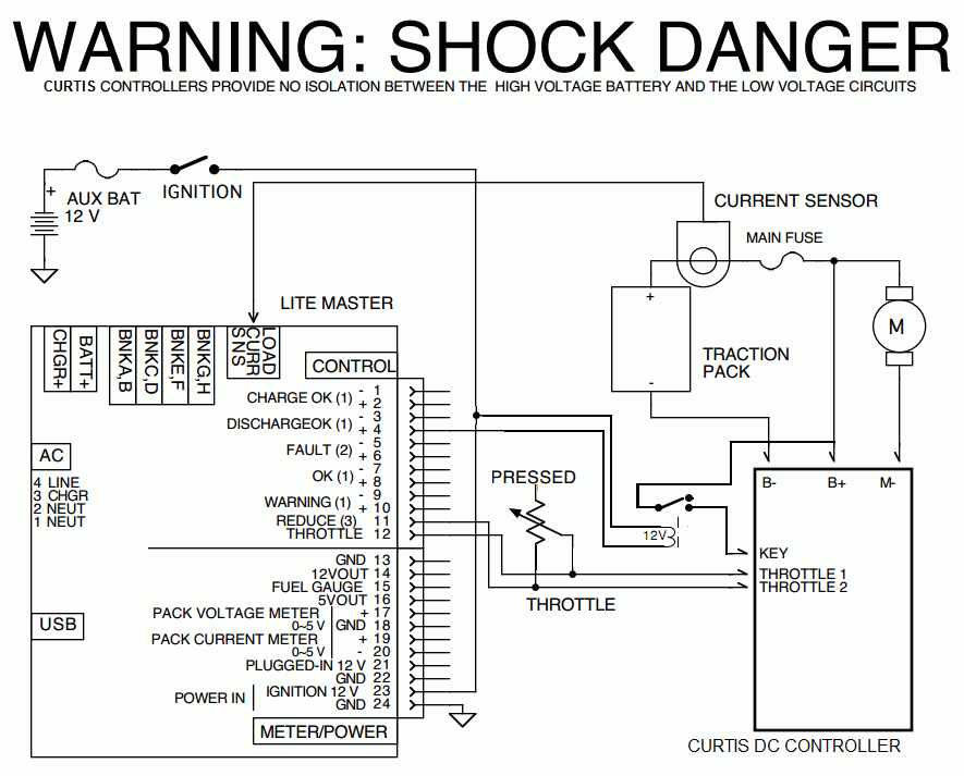 Schematic diagram