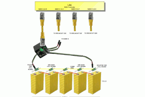 Banks block diagram