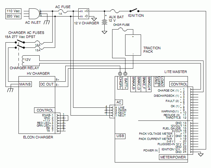 Schematic diagram