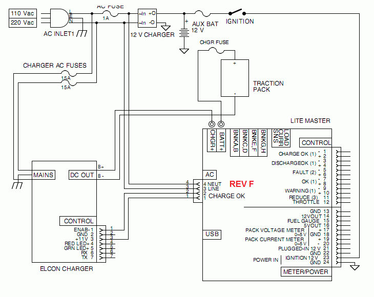 Schematic diagram