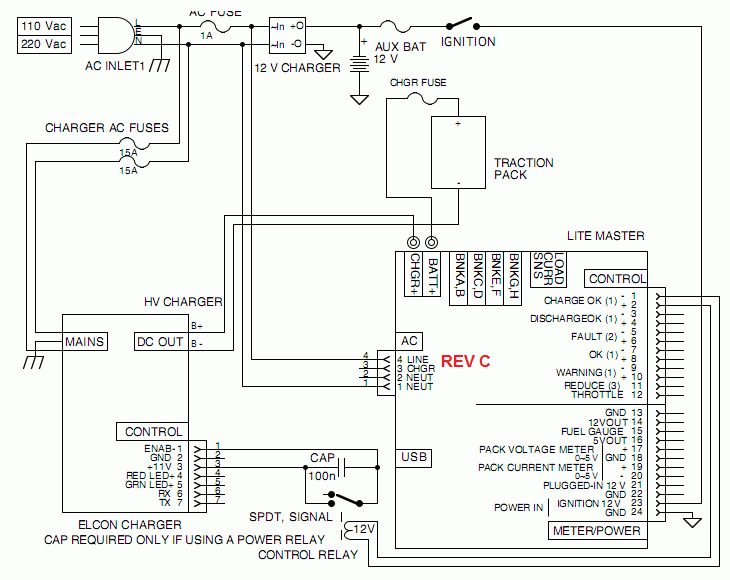 Schematic diagram