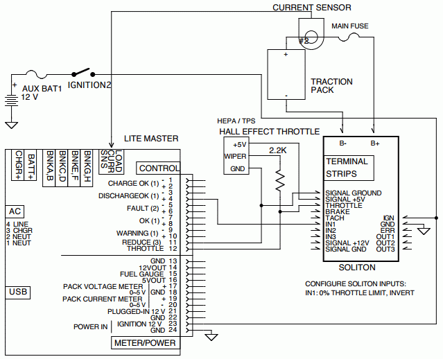 Schematic diagram