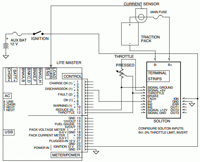 Schematic diagram