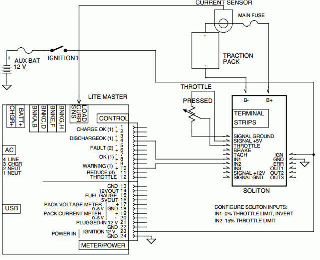 Schematic diagram