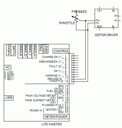 Schematic