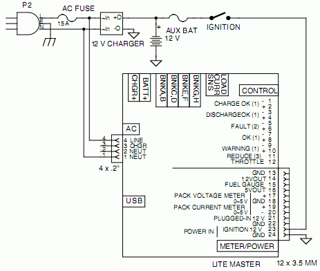 Schematic