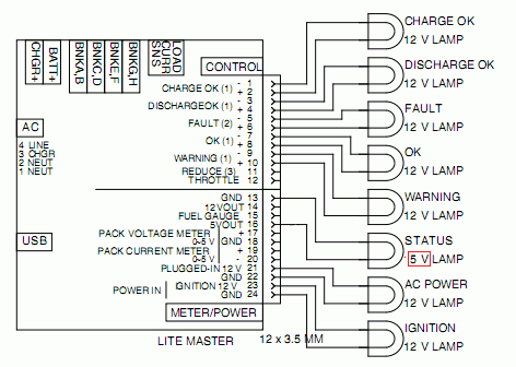 Schematic