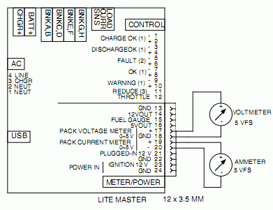 Schematic