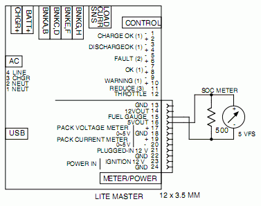 Schematic