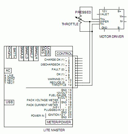 Schematic