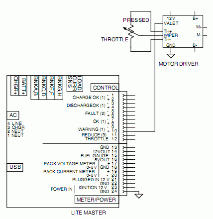 Schematic