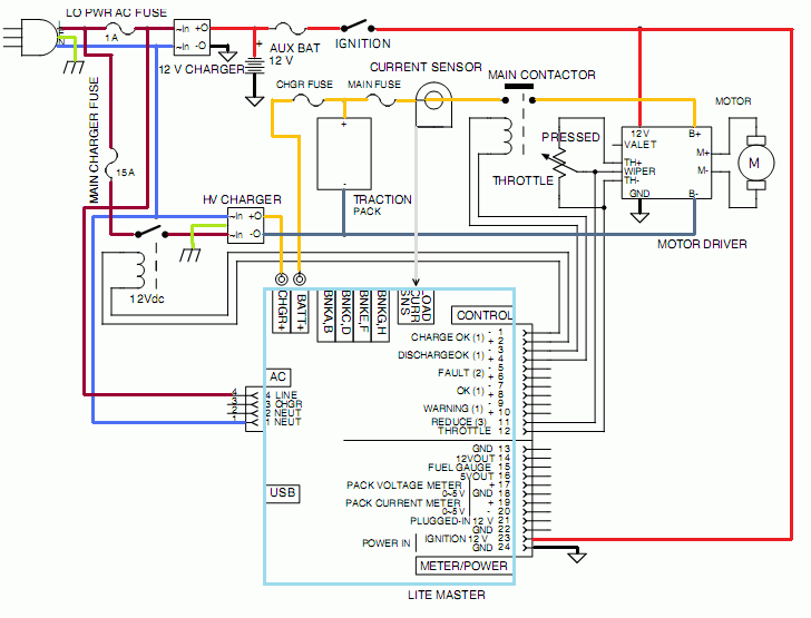 Schematic