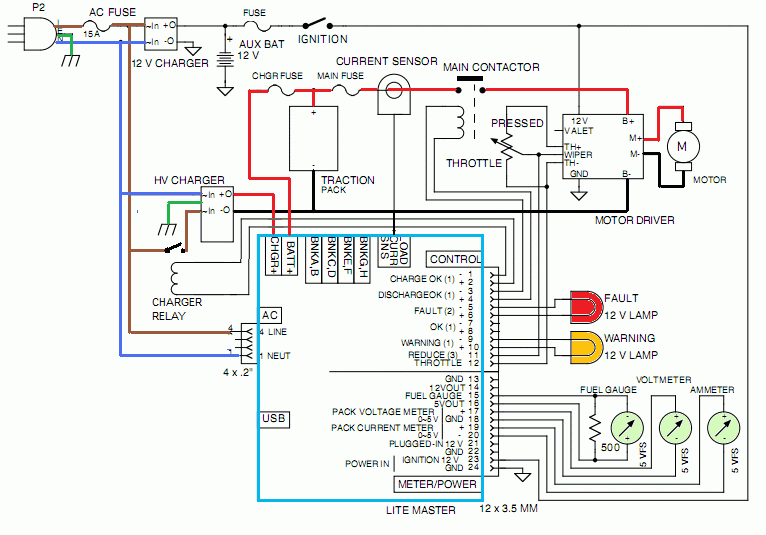 Schematic