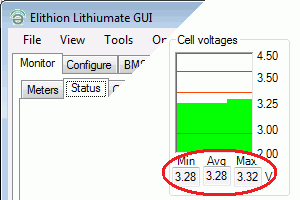 Cell voltages