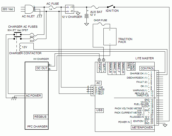 Schematic diagram