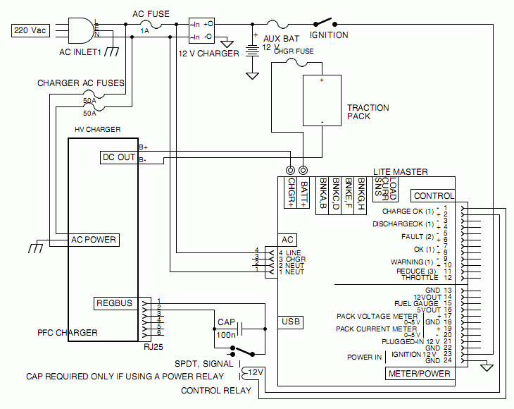 Schematic diagram