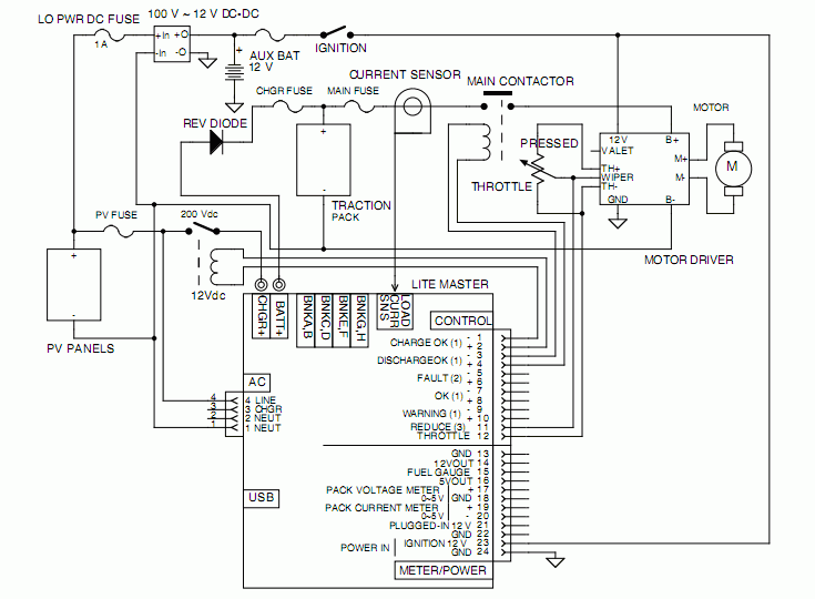 Schematic diagram