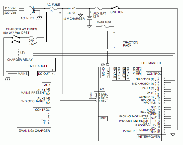 Schematic diagram