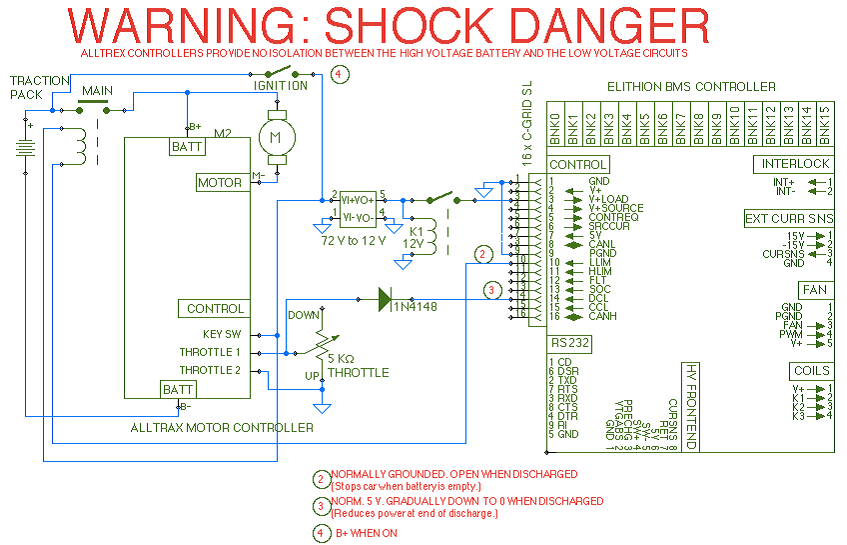 Interfacing the Alltrax motor controller and the Elithion BMS