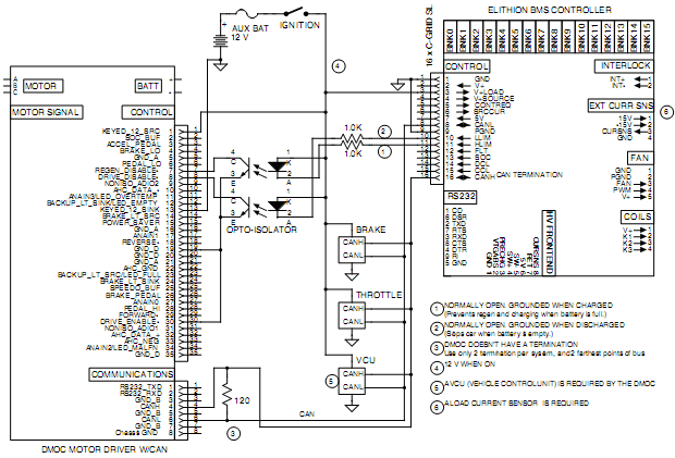 Schematic diagram