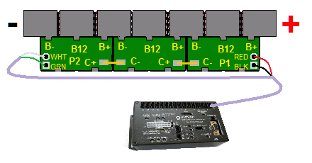 Communication cables connected to cell board, mirror