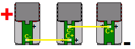 Communication wire between Cell Boards