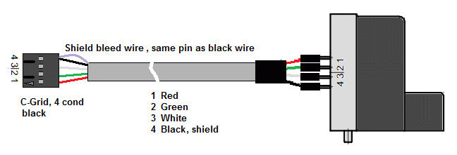 Assembly diagram of cable mount current sensor