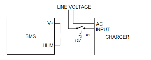 Schematic of basic AC control of charger