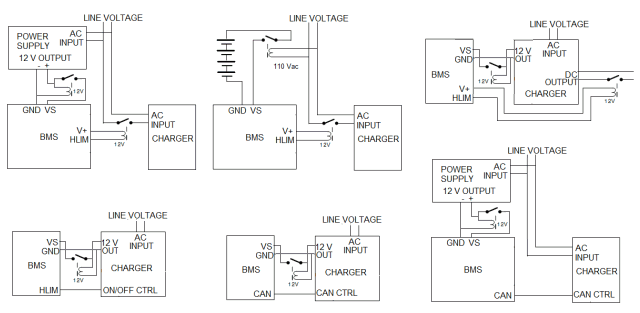 Schematics of connections to charger