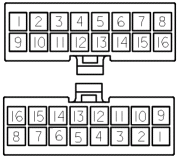 16-pin Molex Mini-Fit Jr female housing pin-out