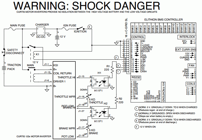 Schematic diagram