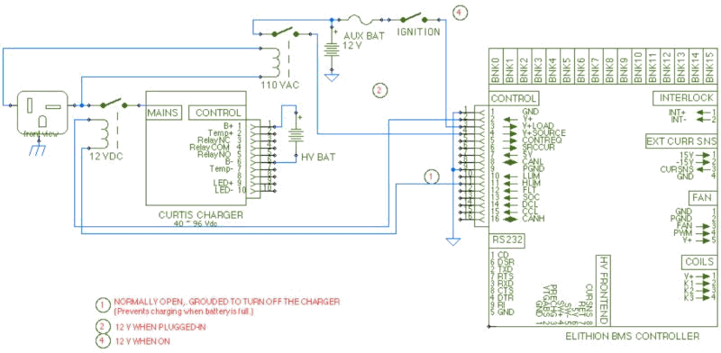 Schematic of Curtis charger with the Lithiumate BMS