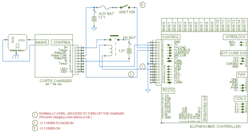 Schematic of Curtis charger with the Lithiumate BMS