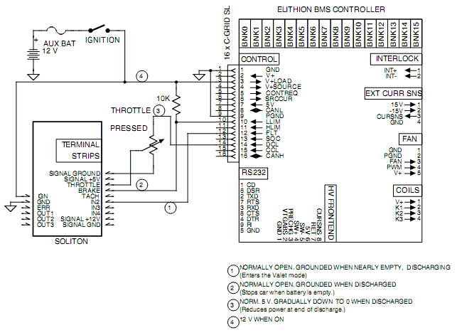 Schematic diagram