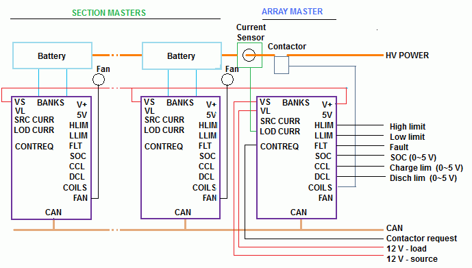 electrical circuit