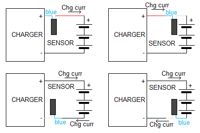 In-line current sensor placement schematic
