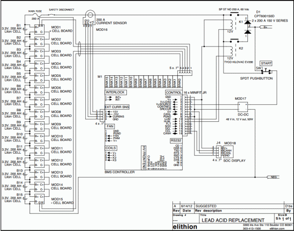 Schematic diagram