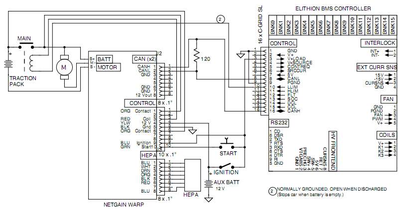 Schematic diagram