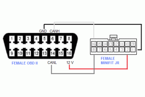 OBD II adapter wiring diagram