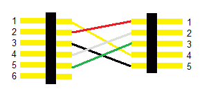 Programmer adapter diagram